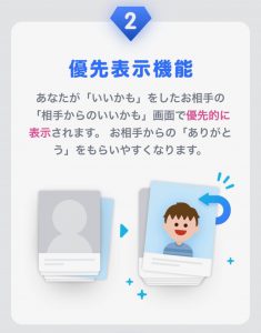 タップル誕プレミアムオプション機能