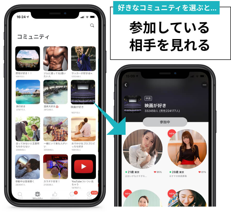 pairs コミュニティ検索