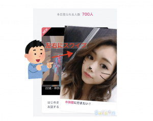 タップル誕生　カードの振り分け画面