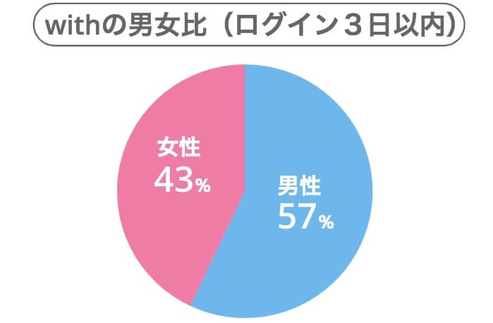 with danjohi(mikkainairoguinn) new