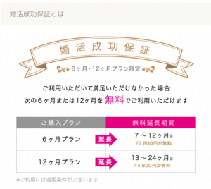 zekusyiennmusubi seikonnhoshou