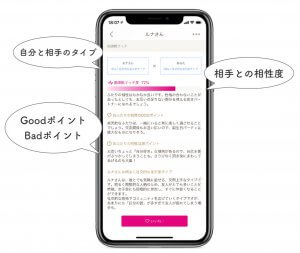 ゼクシィ縁結び　価値観マッチ5
