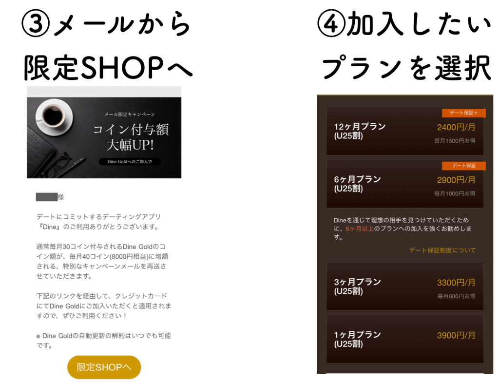 dine U25加入仕方