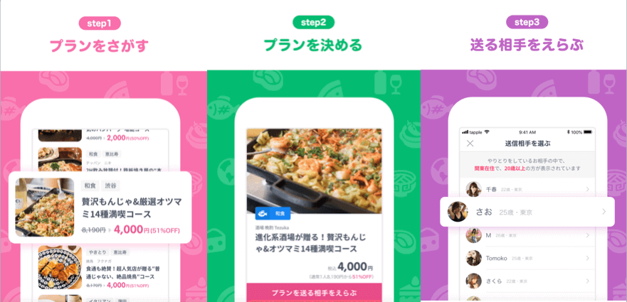 タップル誕生デートパス　使い方