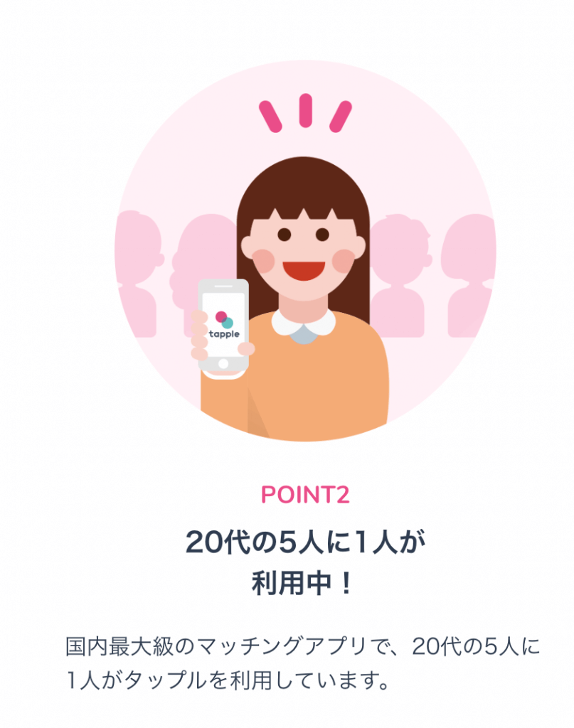 タップル誕生　20代の5人に1人が利用