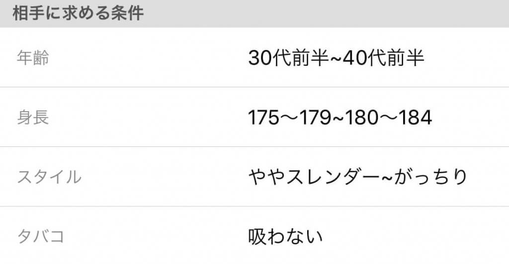 相手に求める条件が細かい