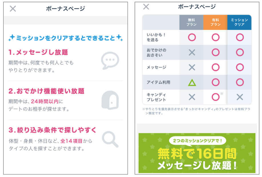 タップル誕生 ボーナスページ画面