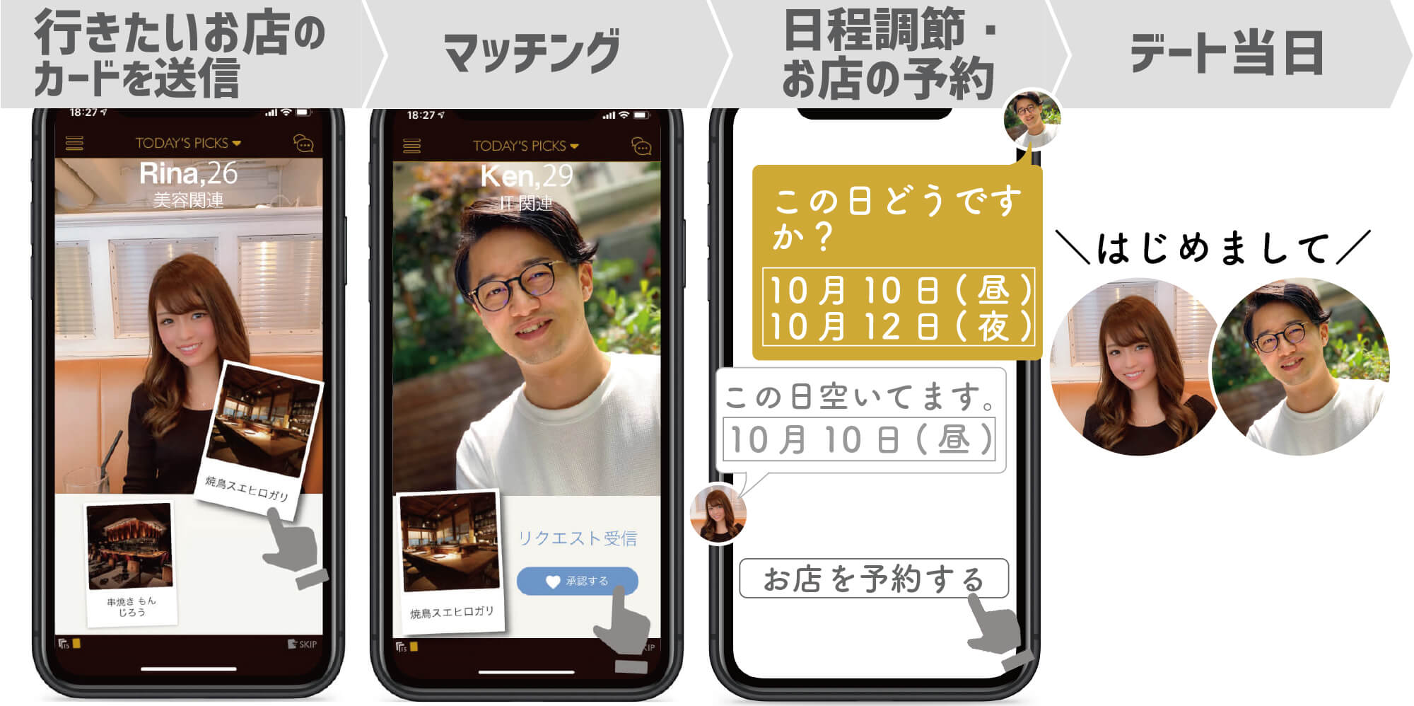 Dineで会うまでの流れ