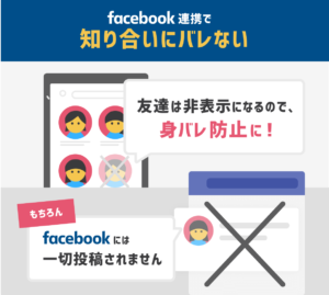 Facebook　身バレ防止