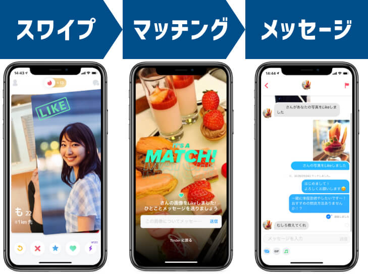 tinder tukaikata