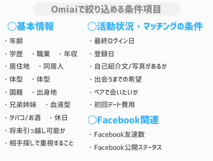 omiai 絞り込み条件一覧