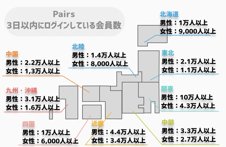 ペアーズ 地域別会員数