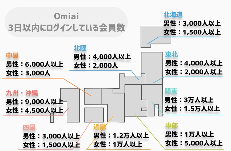 おみあい 地域別会員数