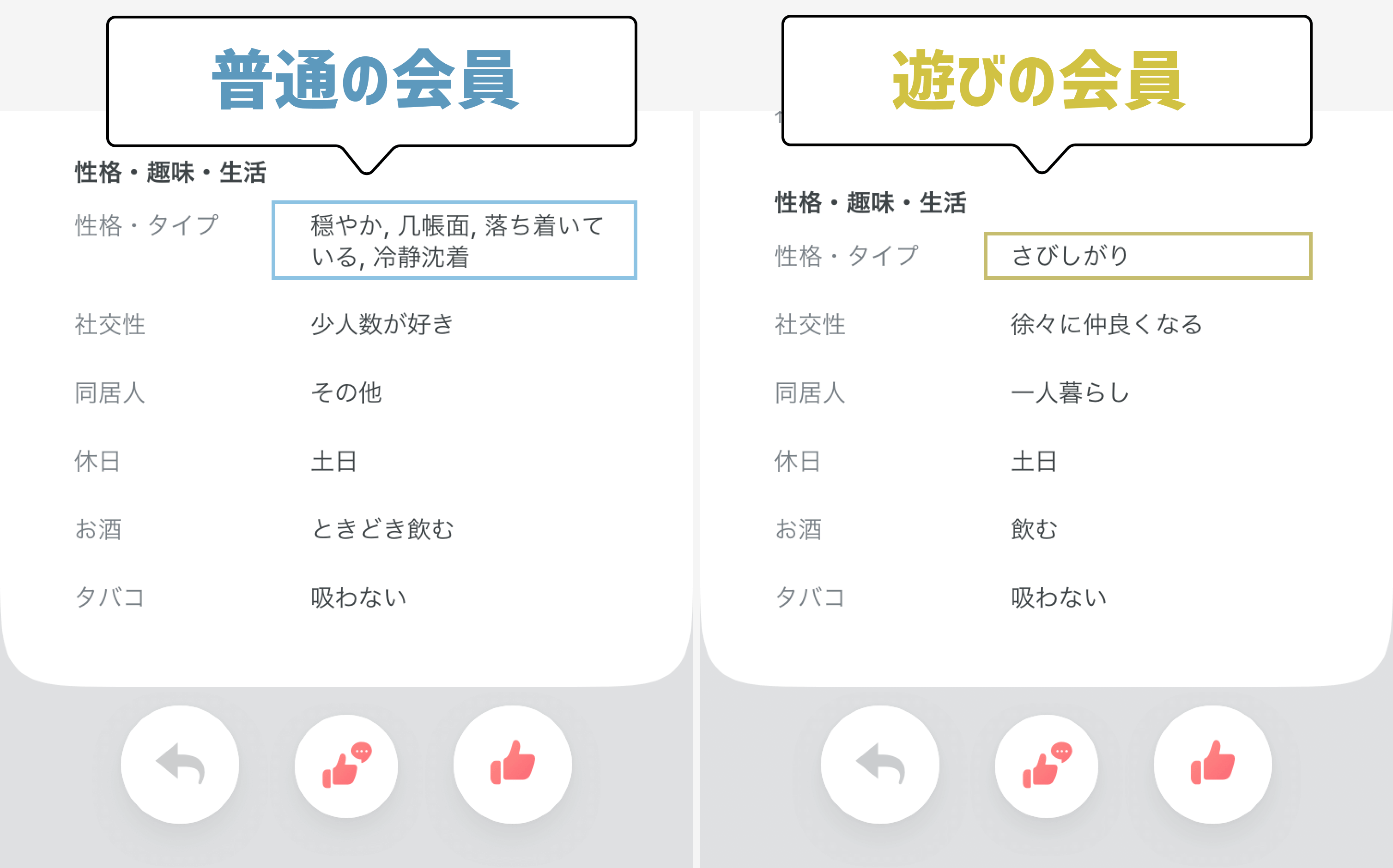 マッチングアプリで寂しがりやを選択している人