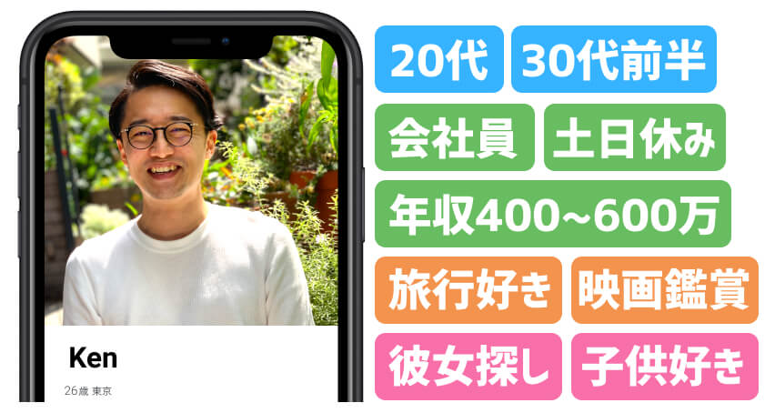 Pairs男性会員イメージ