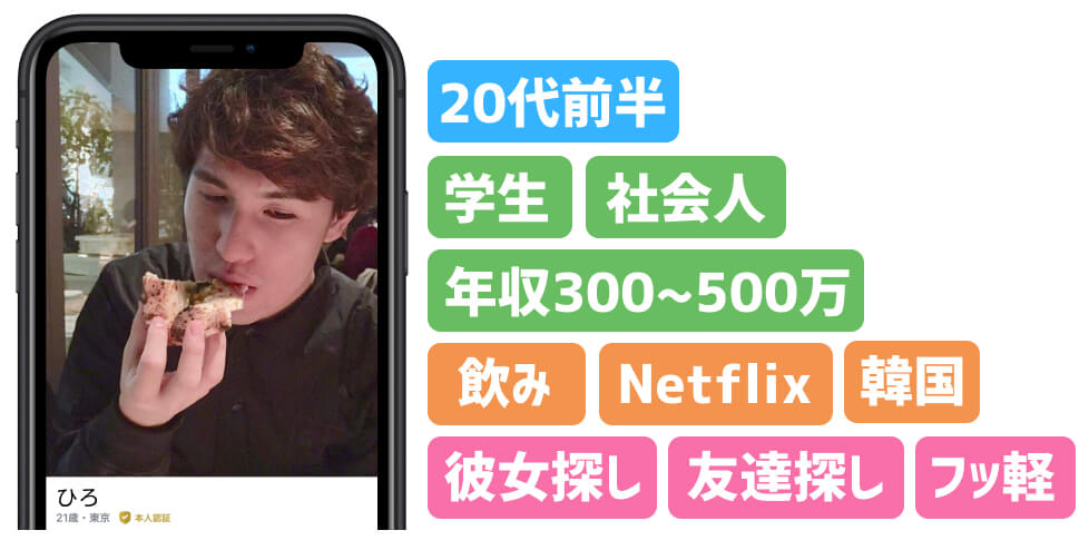 タップルtapple男性会員データ