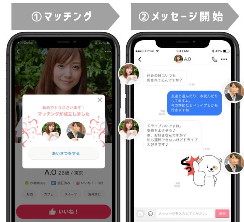 マッチング後の流れ(Omiai)