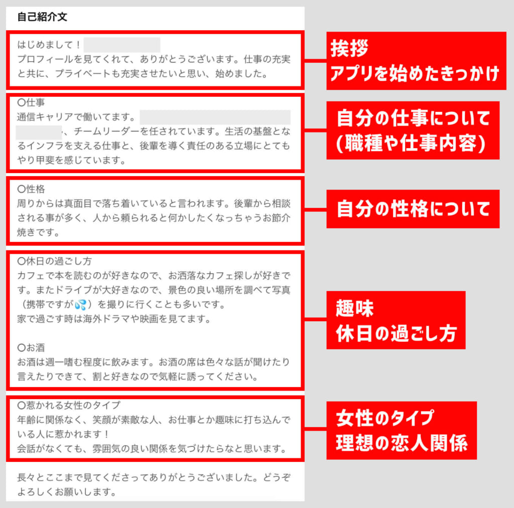 自己紹介文 良い例