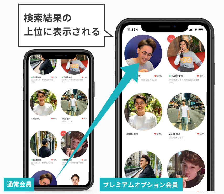 pairs プレミアムオプション検索上位表示