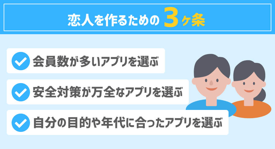恋活アプリ選ぶポイント