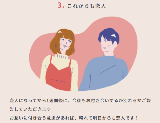 kyokarakoibitoこれからも恋人